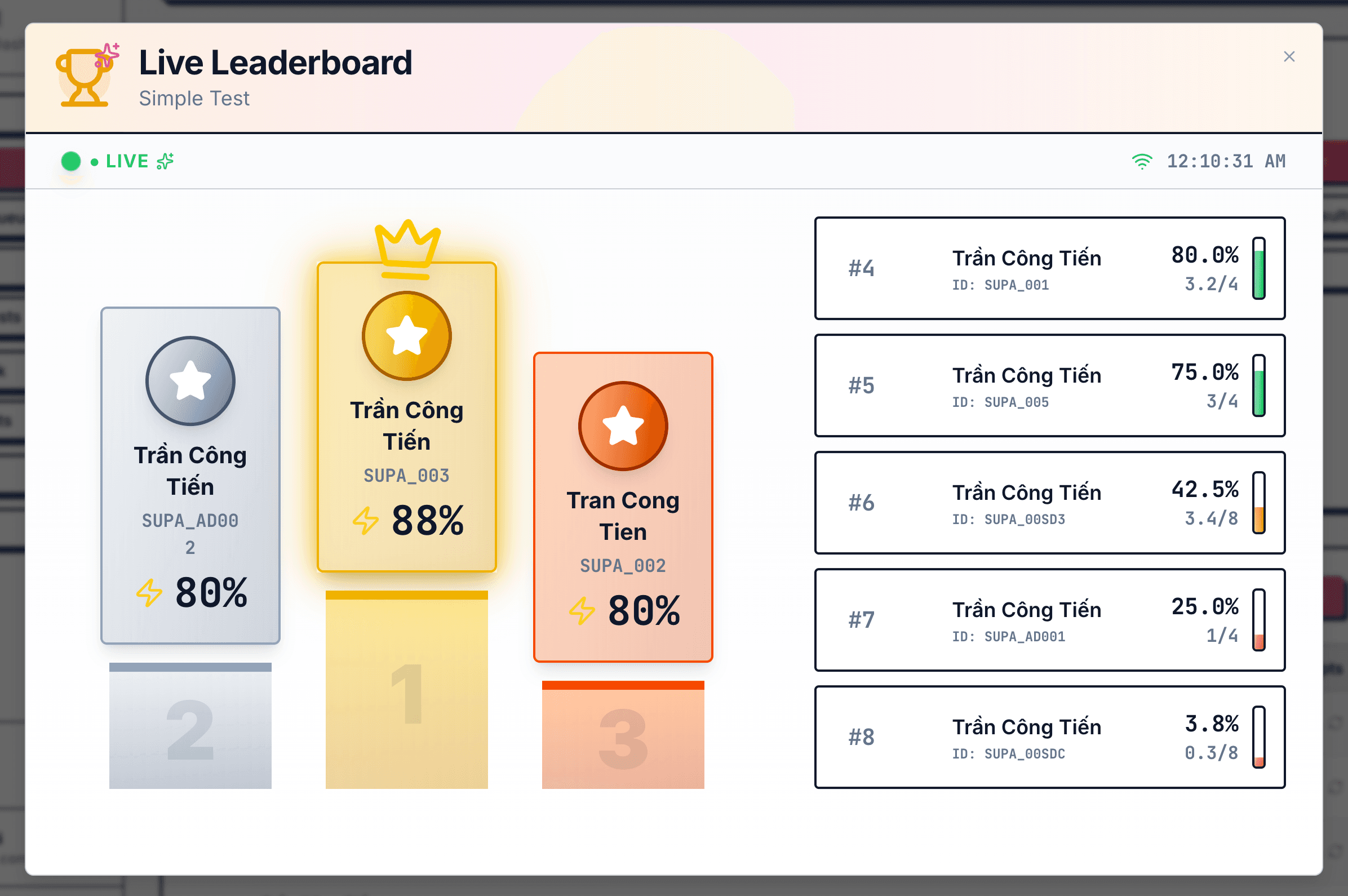 Real-Time Leaderboard